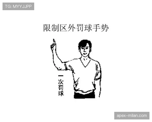 篮球新手必学:裁判手势大全与快速判断技巧 篮球新手必学:裁判手势大全与快速判断技巧
