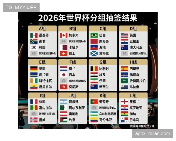 美国队2026世界杯A组赛程及出线前景解析