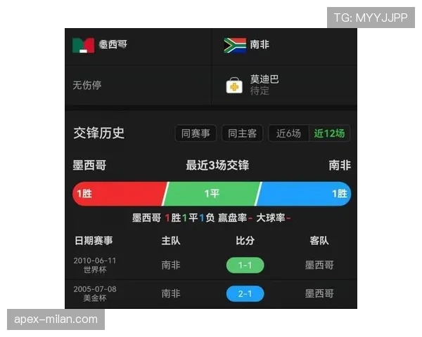 南非队迎战墨西哥成最大考验